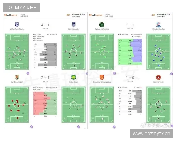 中超最新对阵前瞻:关键球员状态与战术变化全面解析 中超最新对阵前瞻:关键球员状态与战术变化全面解析